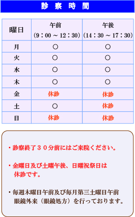 診療時間